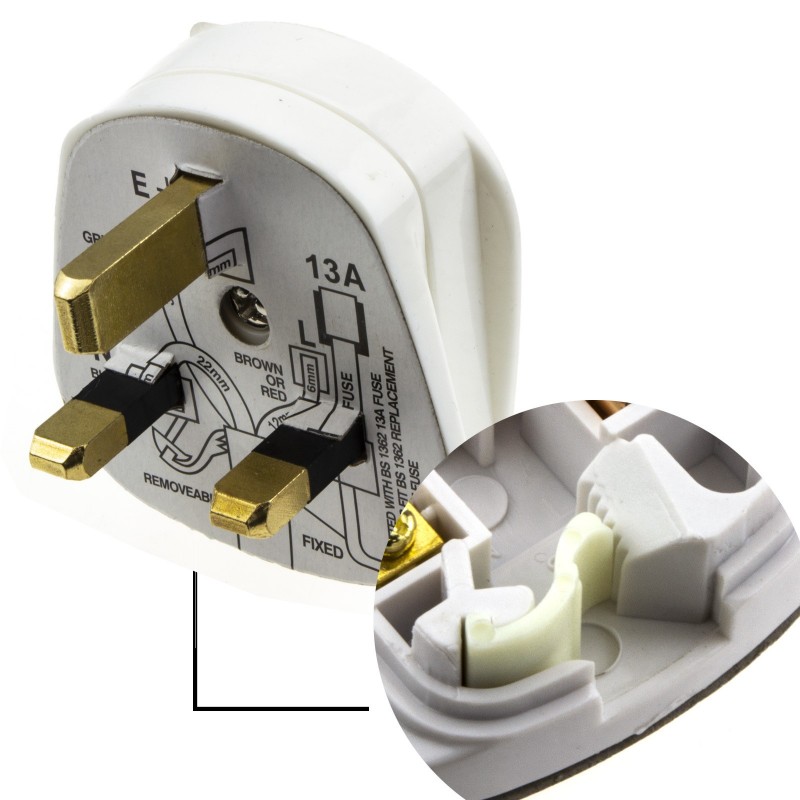 Rewireable Quick Fit 3 Pin UK Mains Plug Fitted with 13A Amp Fuse White Rewireable Quick Fit 3 Pin UK Mains Plug Fitted with 13A Amp Fuse White
