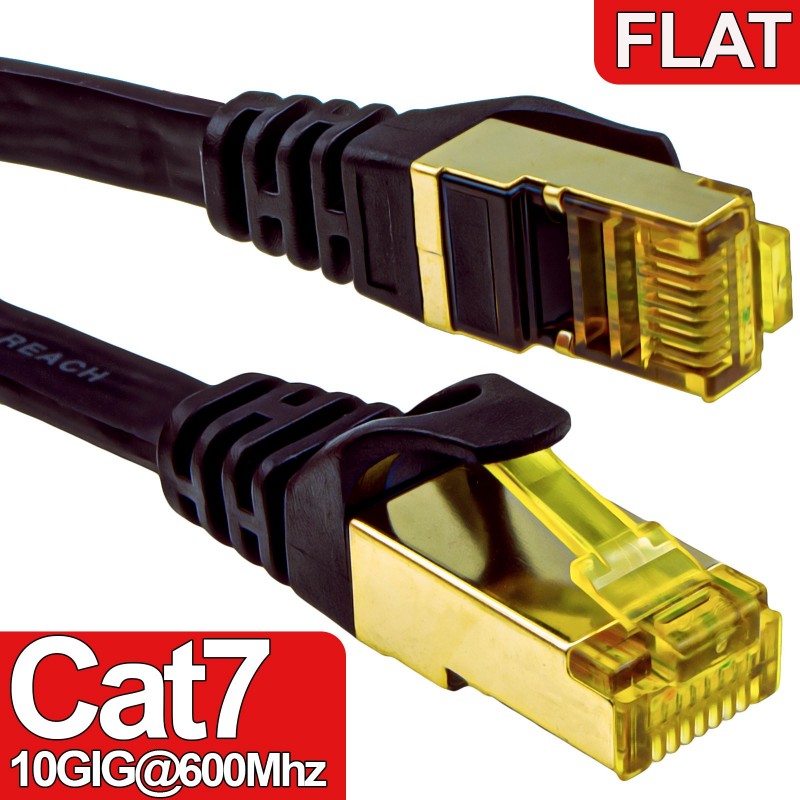 Prise Rj45 Cat.7S Ftp Classe 1M AVE 449027C7S