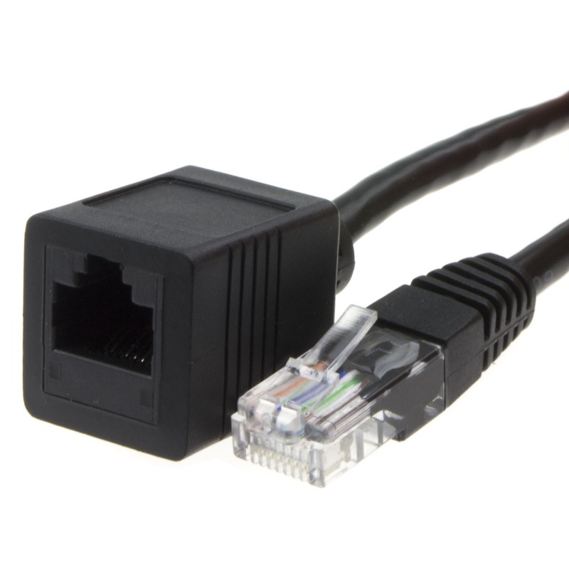 Ethernet | Kenable