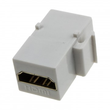 HDMI Panel Mount Snap-In Load Bar Keystone Module Through Coupler White