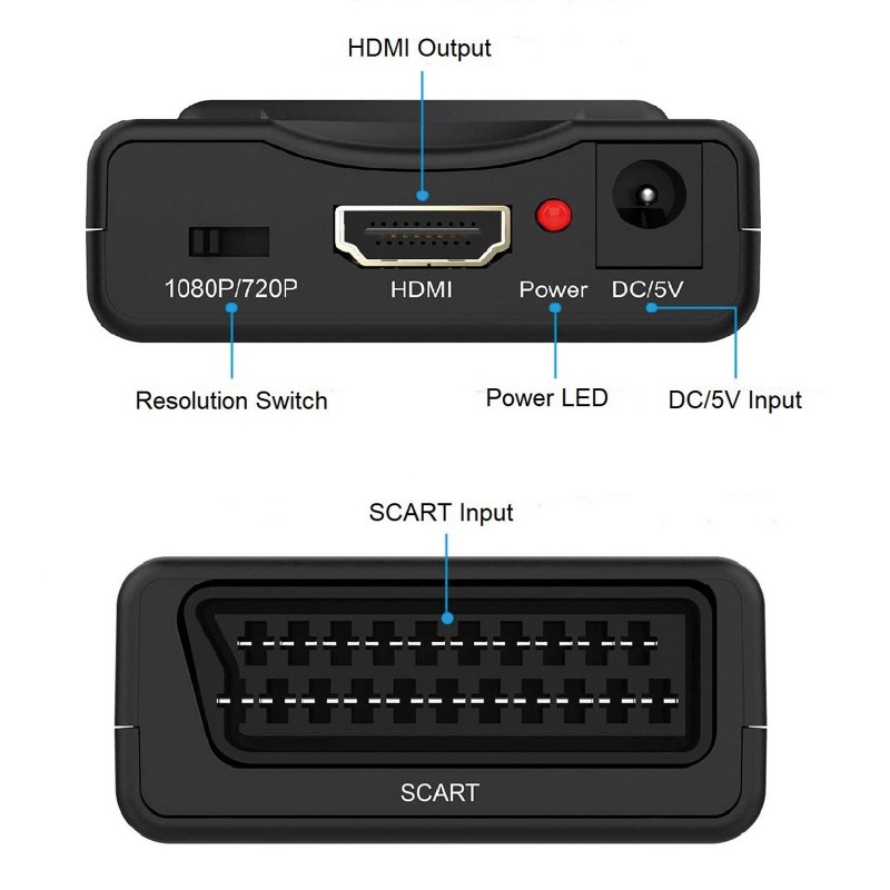  Scart to HDMI Converter with HDMI and Scart Cables