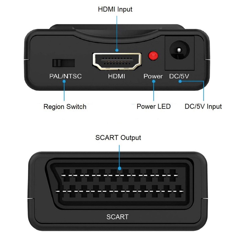 Weigering lawaai schermutseling HDMI to Scart Converter HD Device to a Old TV/Monitor Display USB Powered