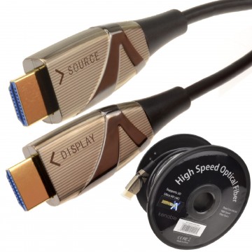 HDMI Active Optical Cable AOC Fiber Optic HDR 4K 2160P ULTRA SLIM  25m