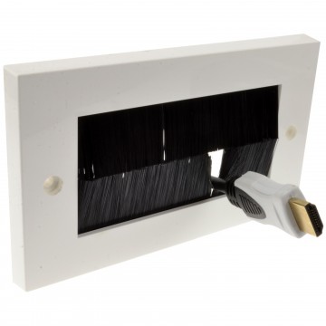 BLACK BRUSH Faceplate for Cable Exit/Wall Outlet UK Double Gang White