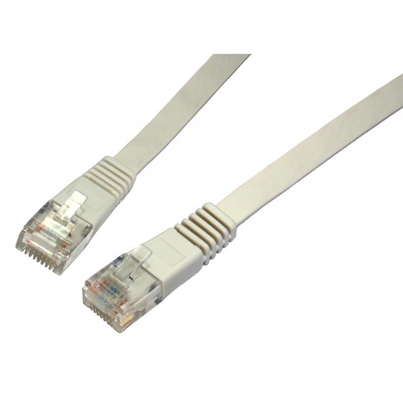 FLAT GREY Ethernet Network Cat5e LAN Patch Cable LSOH LSZH Low Smoke  0.5m