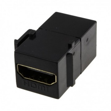 HDMI Panel Mount Snap-In Load Bar Keystone Module Through Coupler Black