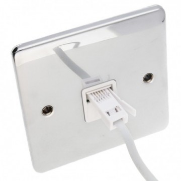 DETA VE1353CHW Secondary BT Telephone Socket Slave Wall Faceplate Chrome White