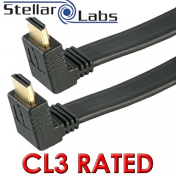 HDMI 3DTV High Speed with Ethernet 1.4 Right Angled CL3 Flat Cable 2m